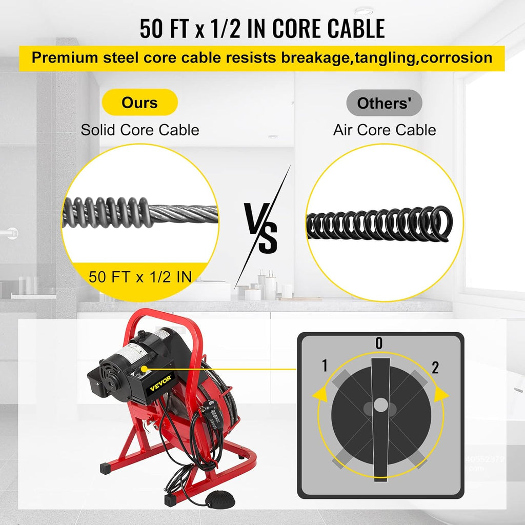 50 ft x 1/2 inch Drain Cleaner Machine for 1 to 4 Inch Pipes with 4 Cutters O730