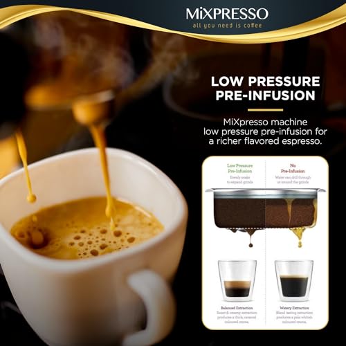 Espresso Machine with Milk Frother, 15 Bar J758
