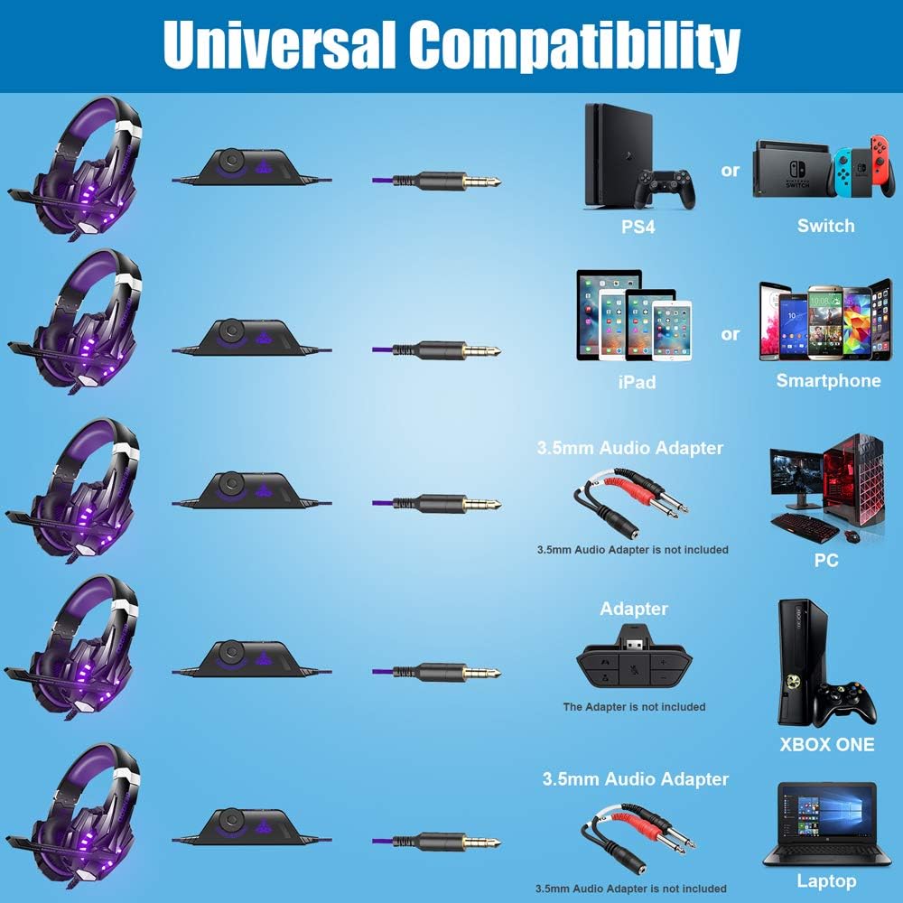 Gaming Headset for PS4, PC, Xbox One Controller, Noise Cancelling Over Ear Headphones with Mic - Purple I53181
