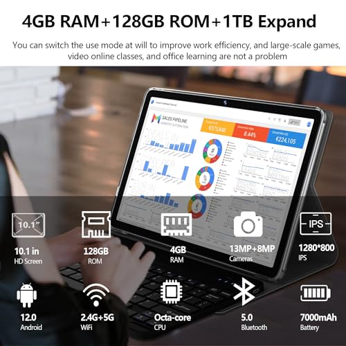 Tablet 10.1 Inch 128GB Storage, 2 in 1 with Keyboard and Mouse C6318