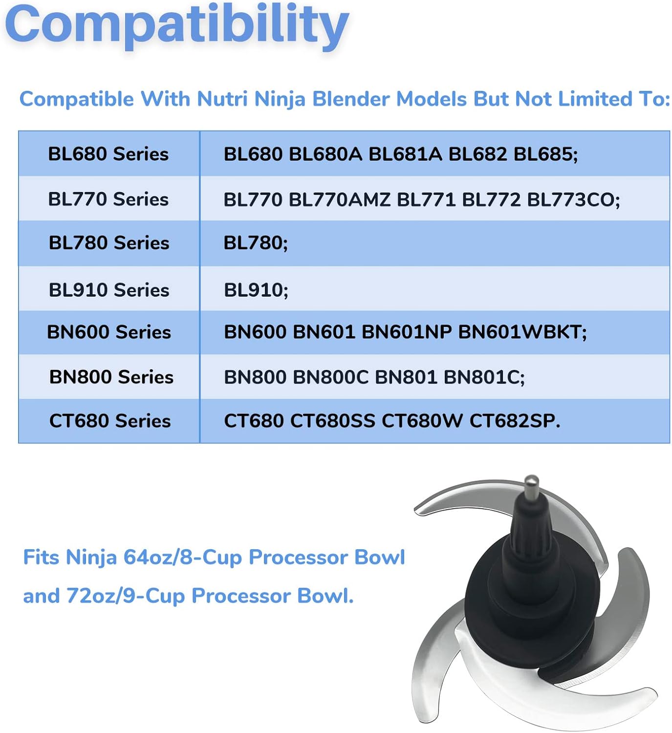 Blender Replacement Blade for Food Processor Bowl T170913