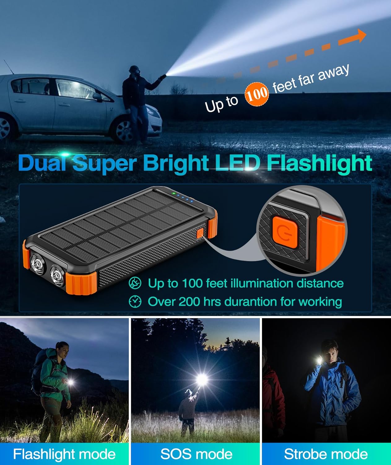 Solar Charger Power Bank 45800mAh Portable USB-C Fast Charging T65741