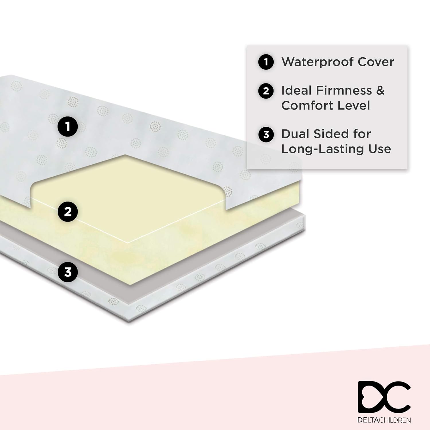Toddler Bed and Dual Sided Crib Mattress Bundle Y106423