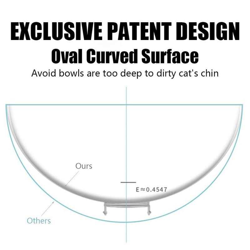 Raised Cat Bowl with Stand, Tilted Anti-Vomiting Double Bowl for Kittens X6426