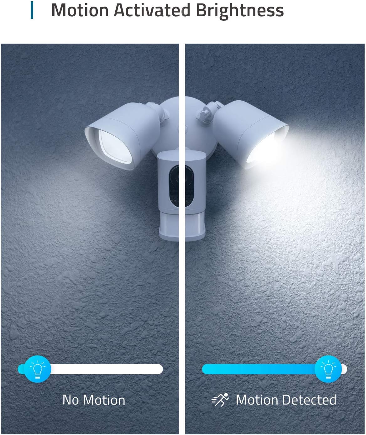 Floodlight Camera, 1080p, Weatherproof, Built-in AI C262155