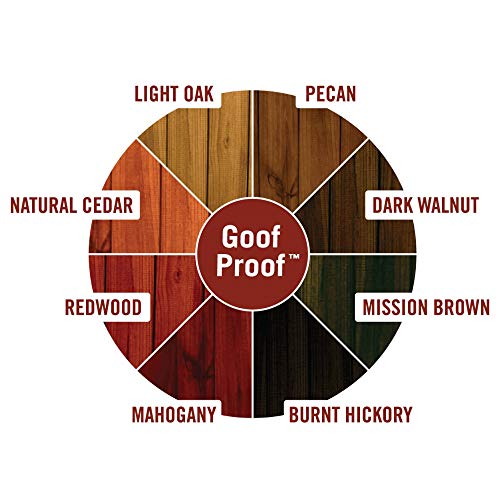 Mahogany Exterior Wood Stain and Sealer, 1 Gallon B457