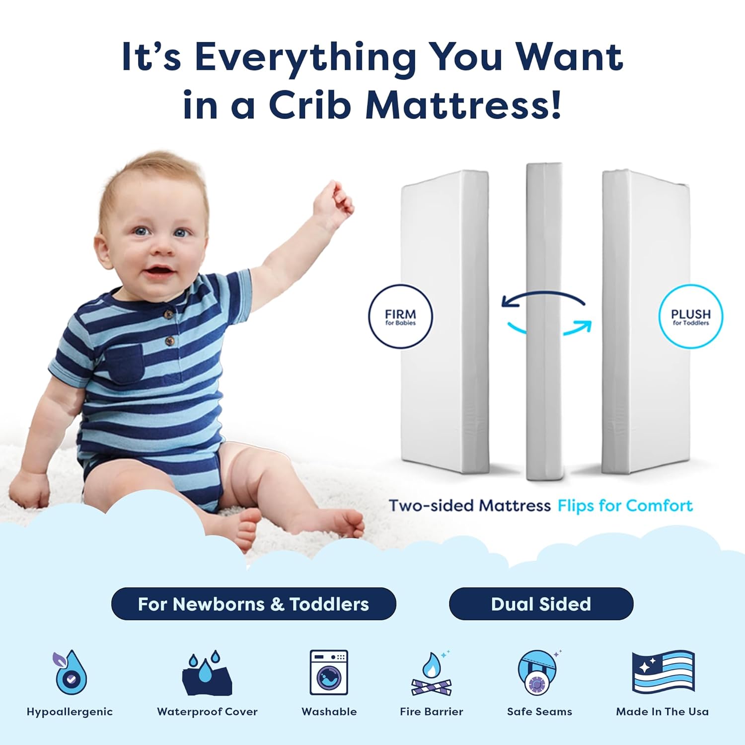 Firm Dual Sided Waterproof Crib Mattress, Standard Size, 5in P372958