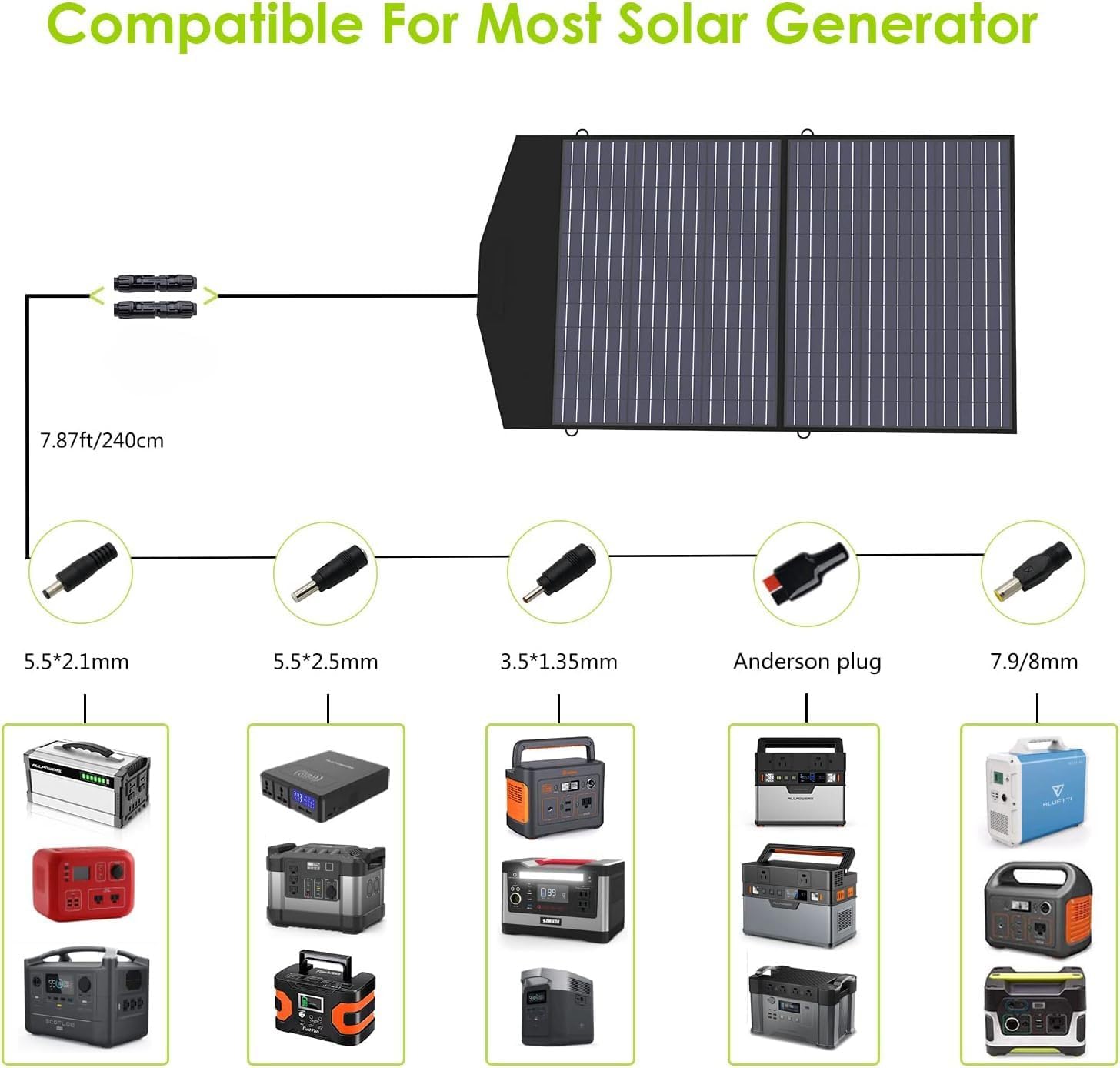 300W Portable Power Station with 100W Solar Panel, 288Wh Solar Generator for Camping Travel RV U14514