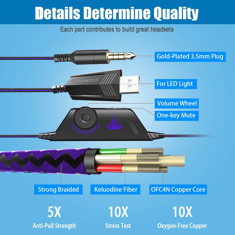 Gaming Headset for PS4, PC, Xbox One Controller, Noise Cancelling Over Ear Headphones with Mic - Purple I53181