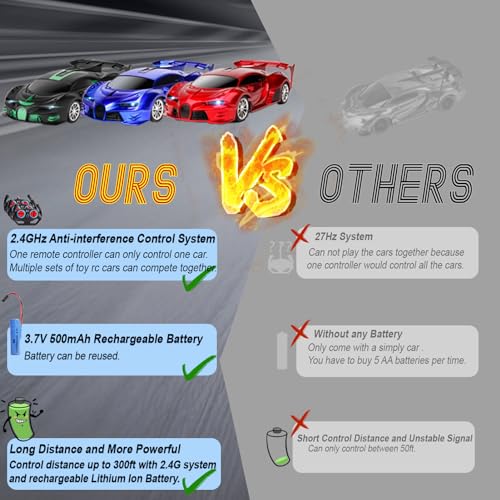 Remote Control Car 2.4Ghz Rechargeable 1/18 RC Racing Vehicle with Headlight Y20126