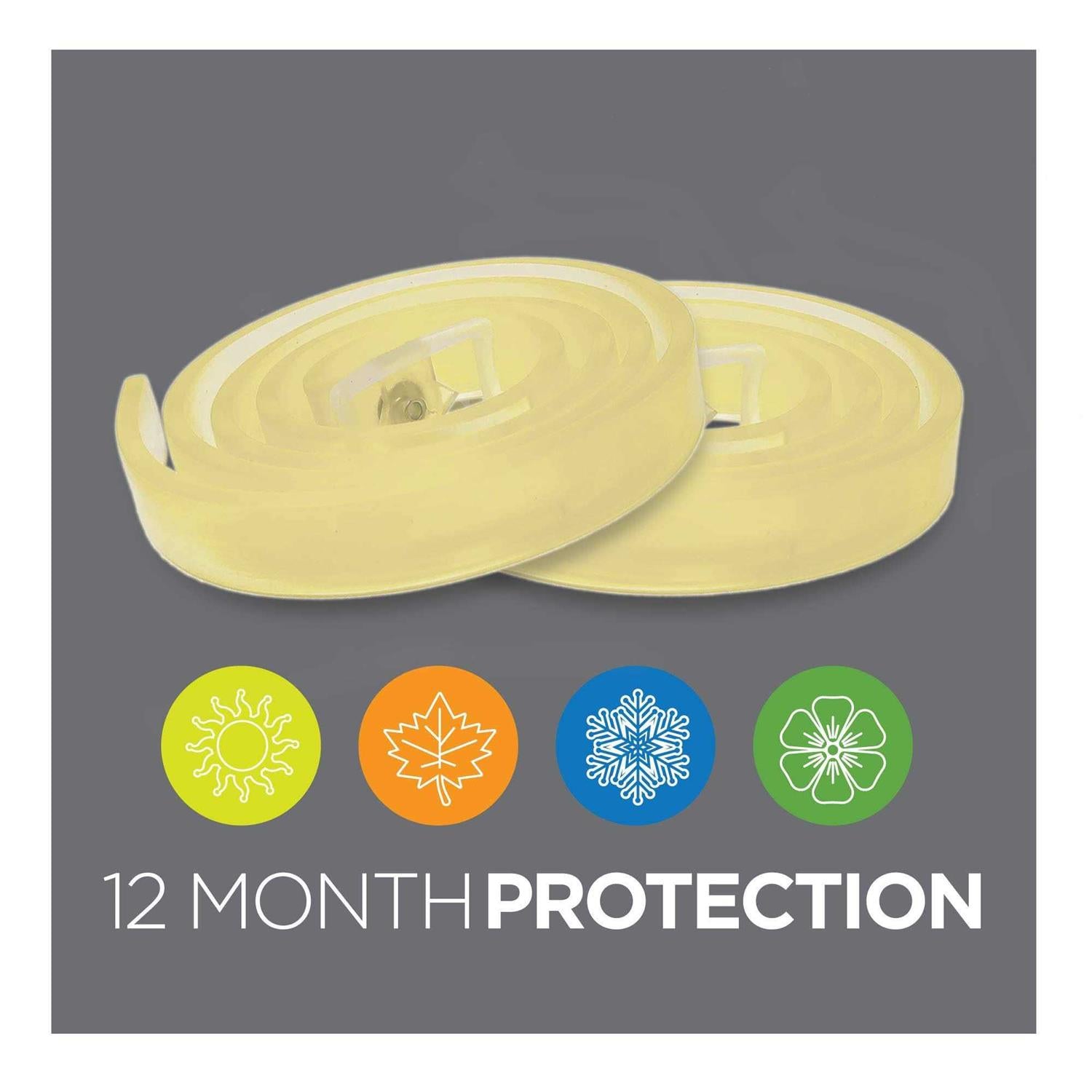 Flea & Tick Collar for Dogs W45288