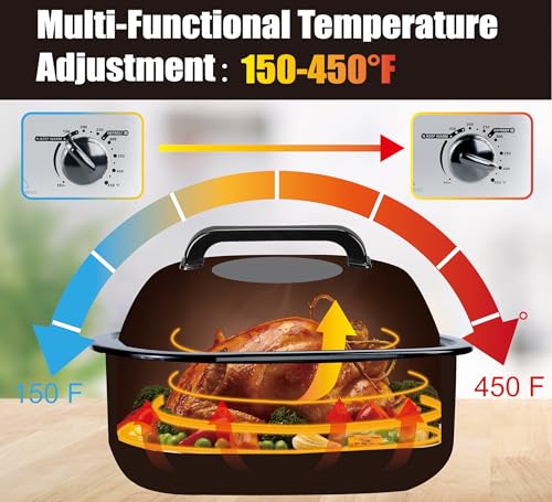 Electric Roaster Oven with Glass Lid and Removable Pan X813