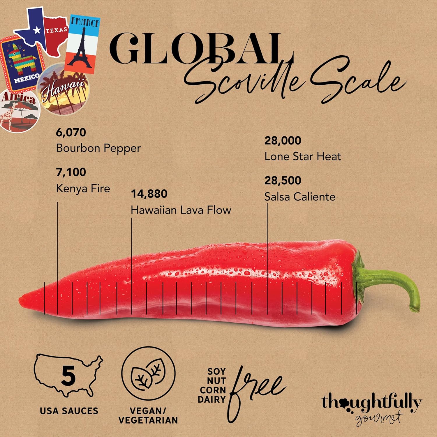 Gourmet Hot Sauce and Spice Gift Set, 5 Sauces and 5 Salts, Suitcase Packaging G675535