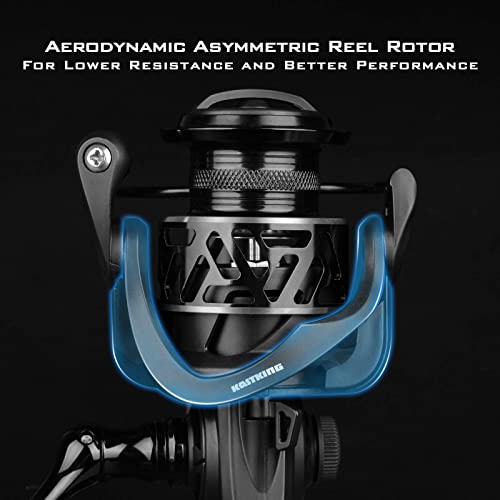 Spinning Reel for Fresh and Saltwater Fishing U4812