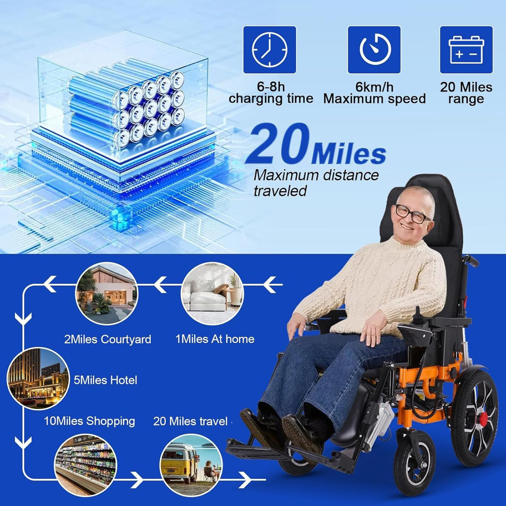 Reclining Foldable Electric Wheelchair for Adults, All Terrain, 500W Motor, 20 Mile Range K36117