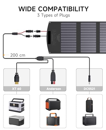 Portable Solar Panel 100W Foldable with Adjustable Kickstands for Camping S16454