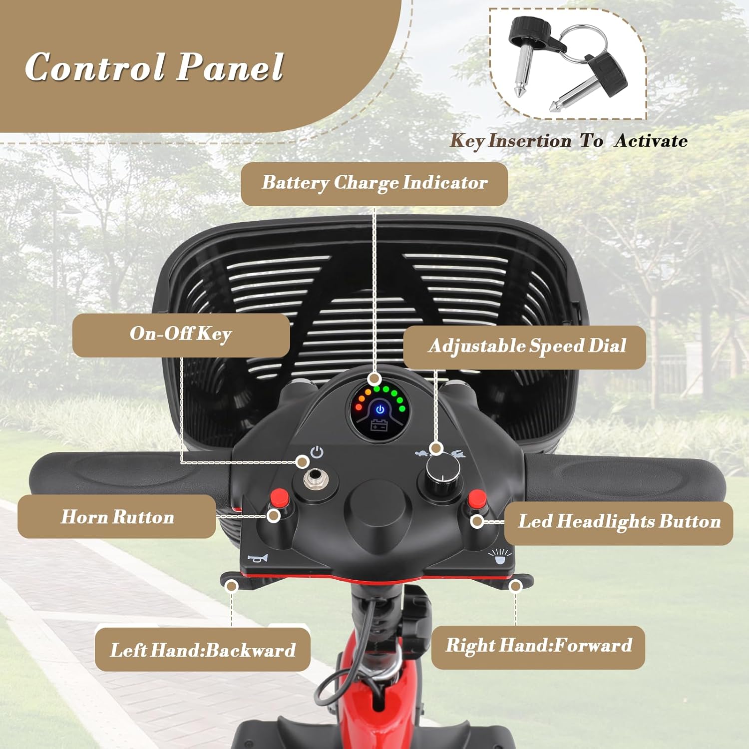 3 Wheel Mobility Scooter for Adults Seniors, Foldable Electric with Seat S3124