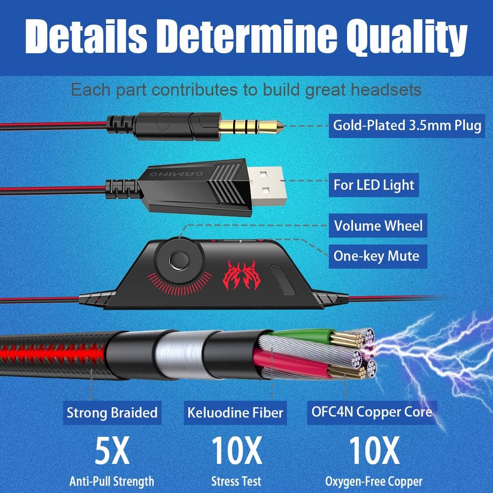 Stereo Gaming Headset for PS4, PC, Xbox One Controller, Noise Cancelling Over Ear Headphones with Mic X7174