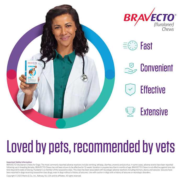 Chewable Flea and Tick Treatment for Dogs 44-88 lbs B203922