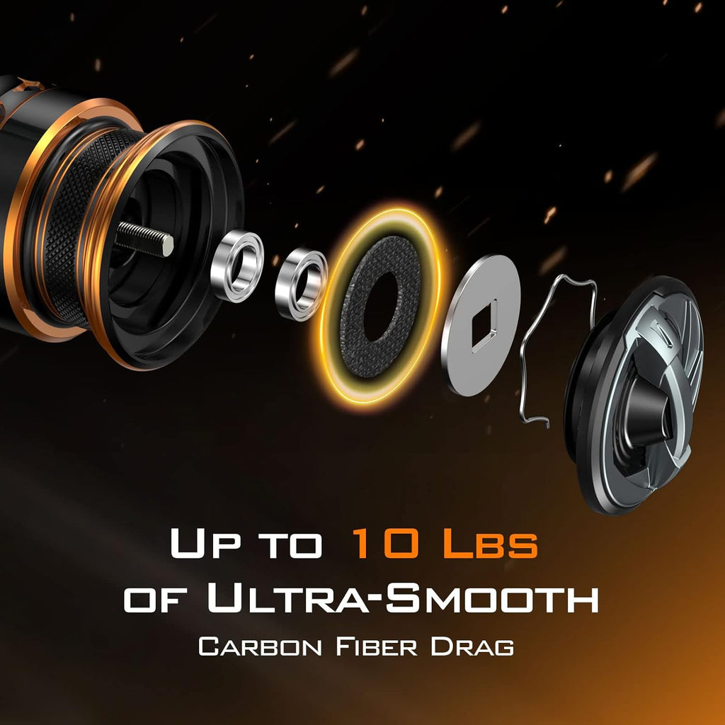 Spinning and Ice Fishing Reel 1000, Carbon Fiber Body, Lightweight G943960
