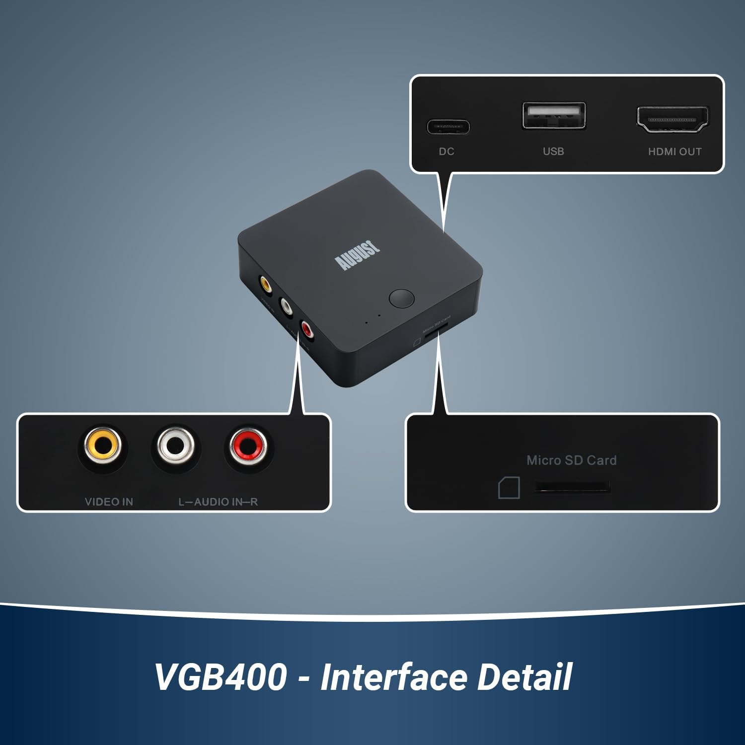 Video Capture Card for VHS to Digital Conversion with HDMI Output O216