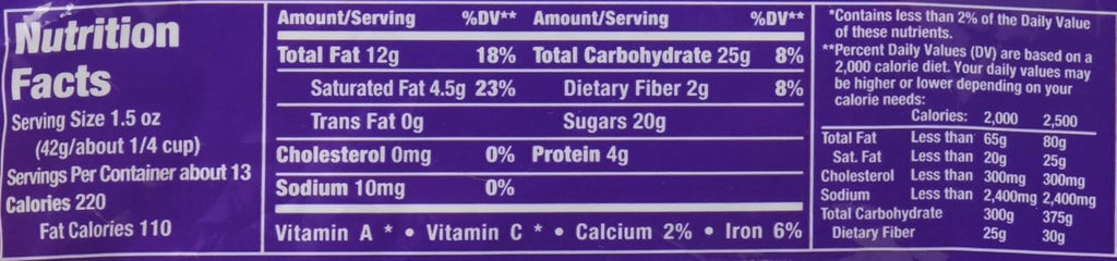 Peanut Dark Chocolate Candy, 19.2 Ounce K91897