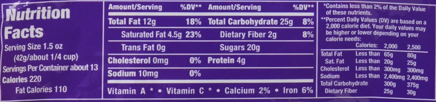 Peanut Dark Chocolate Candy, 19.2 Ounce K91897