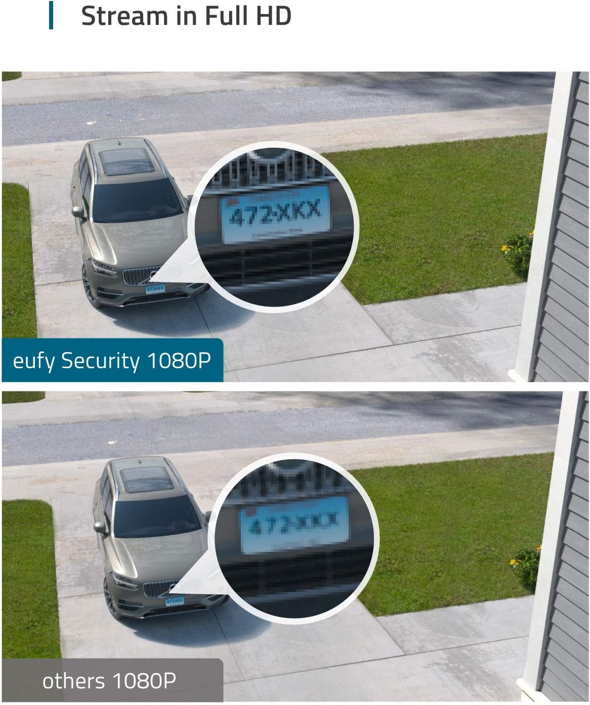 Floodlight Camera, 1080p, Weatherproof, Built-in AI C262155