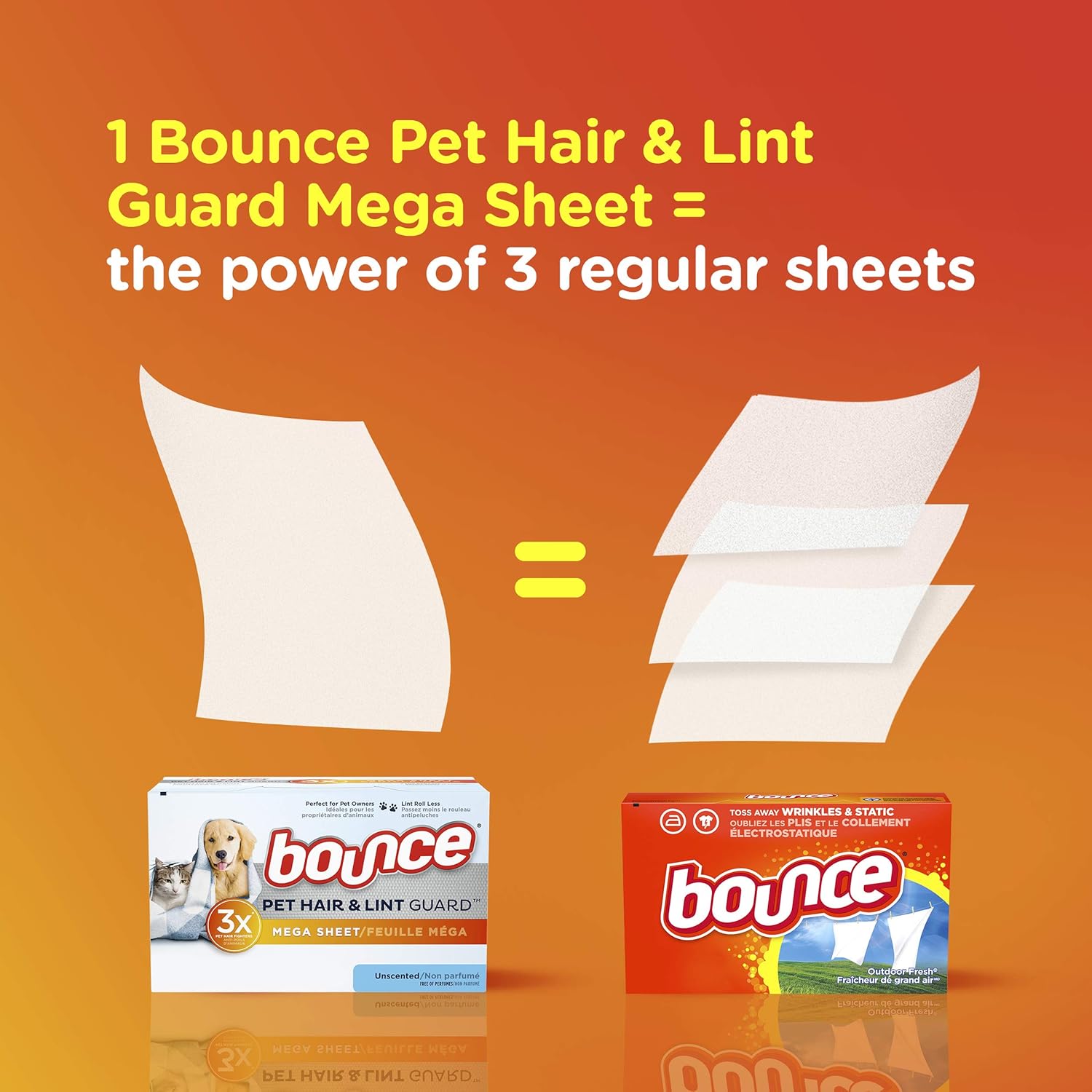 Pet Hair and Lint Guard Dryer Sheets, Unscented, 120 Count Z3232