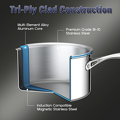 Stainless Steel Stockpot 8-Quart with Lid Y69167