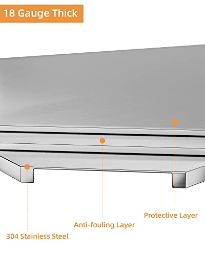 Stainless Steel Outdoor Kitchen Access Door, 20" H x 14" W, Recessed Handle C4966