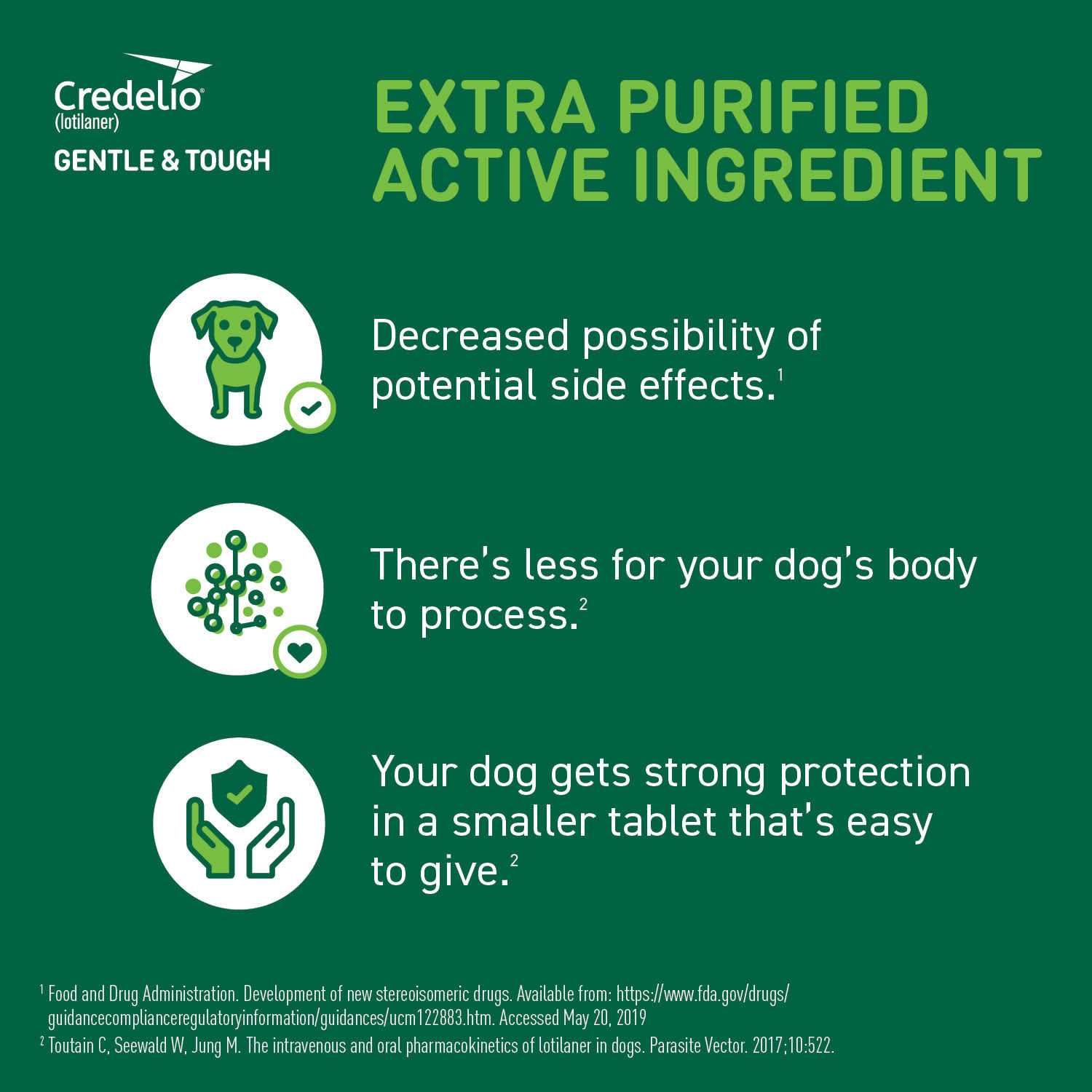 Chewable Tablet for Dogs 25.1-50 lbs R36913