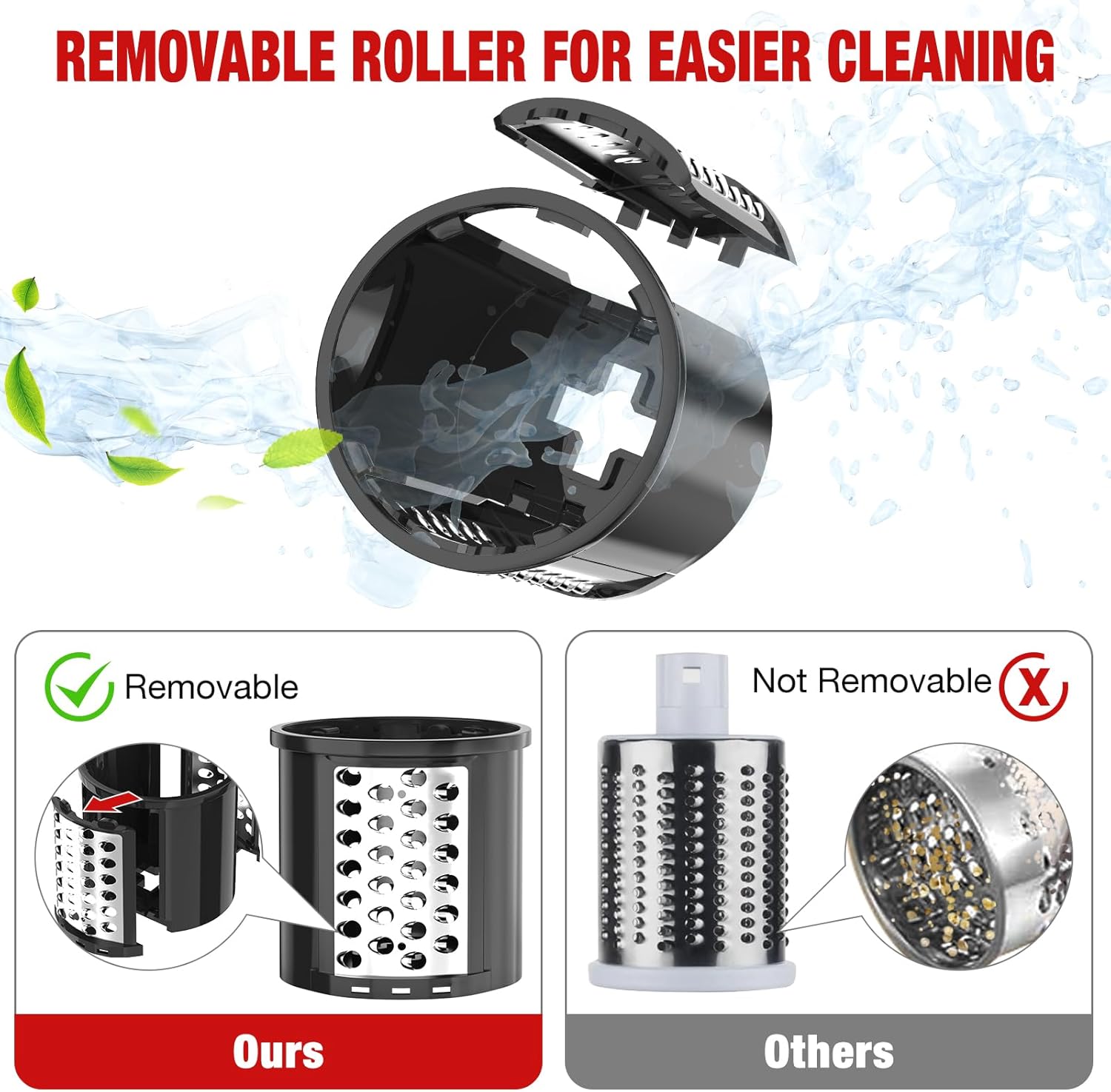 Slicer Shredder Attachment for Stand Mixer with 5 Blades, Cheese Grater, Vegetable Salad Maker P608