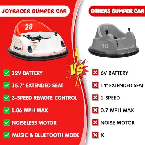 12V Electric Bumper Car for Toddlers with Parent Remote, Blue T775006