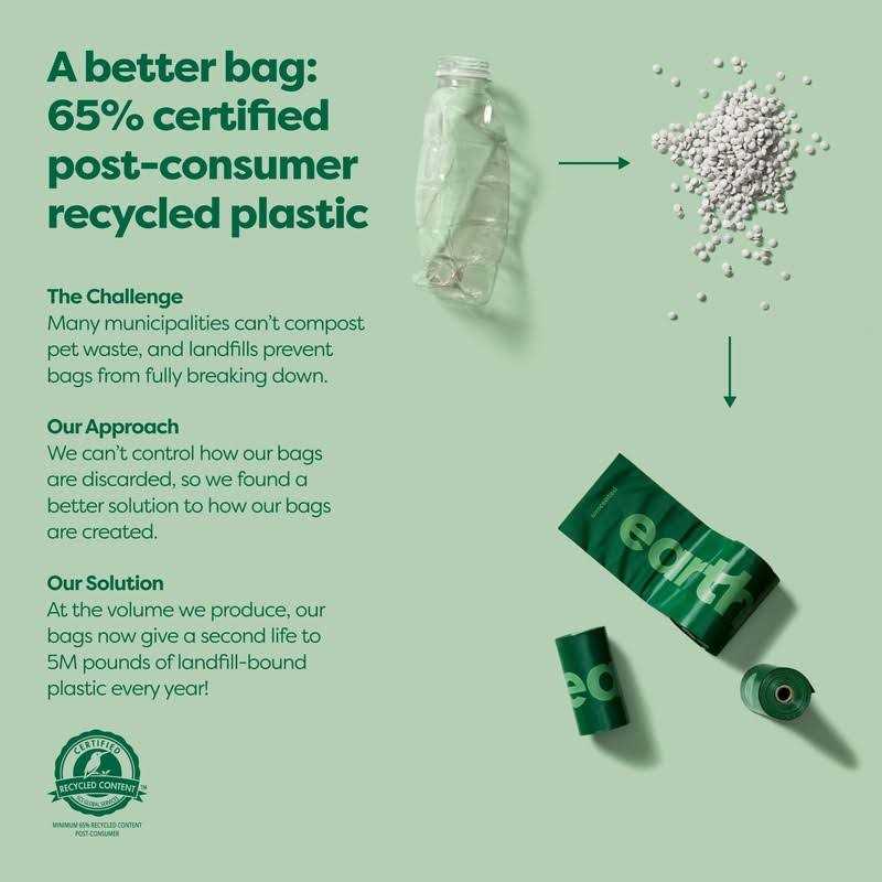 Dog Poop Bags, Leak Proof and Extra Thick P3241