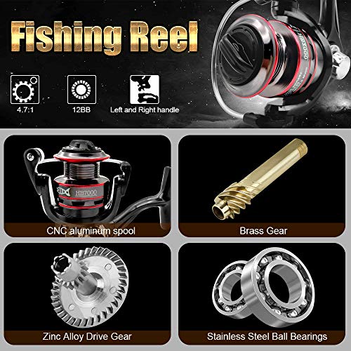 Ultralight Spinning Reel, 5.2:1 Gear Ratio, 12 Ball Bearings, Carbon Fiber Drag F879