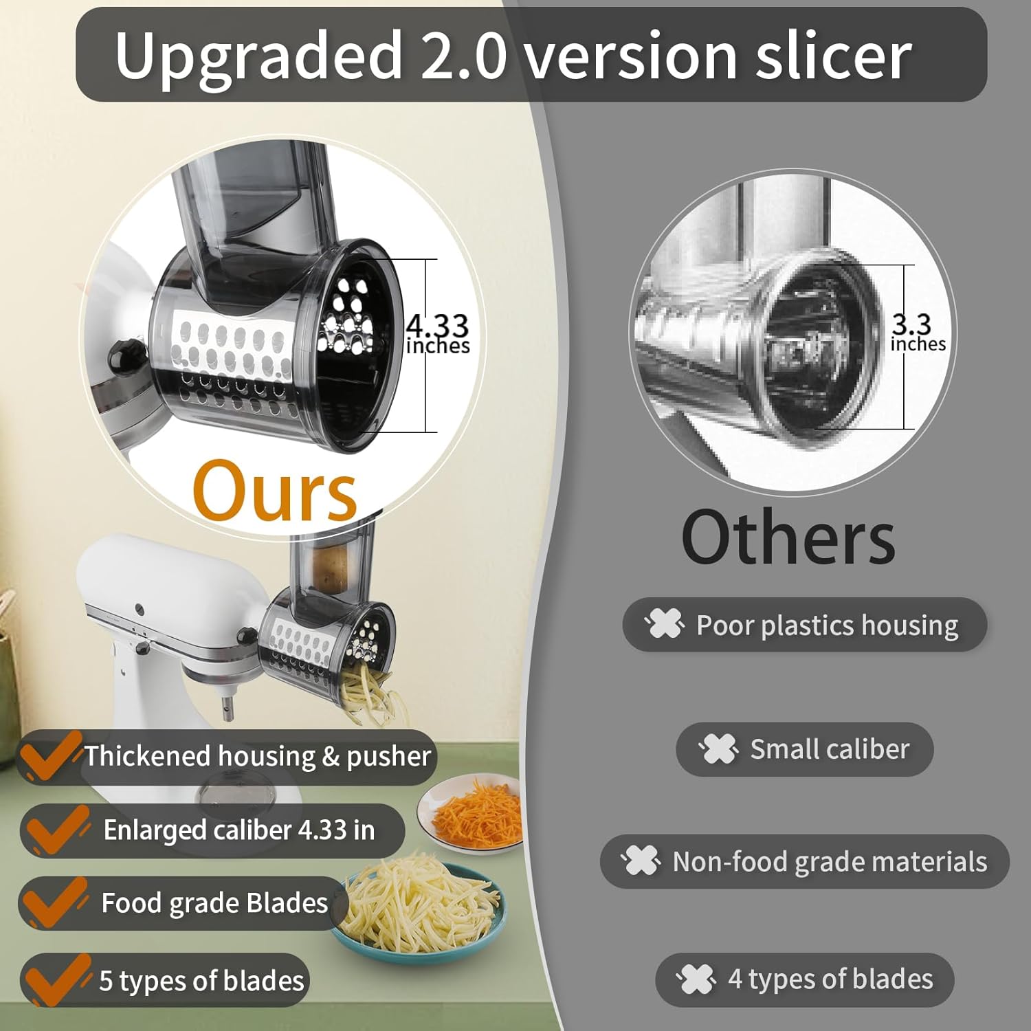Cheese Grater and Vegetable Shredder Attachments for Stand Mixers T71061