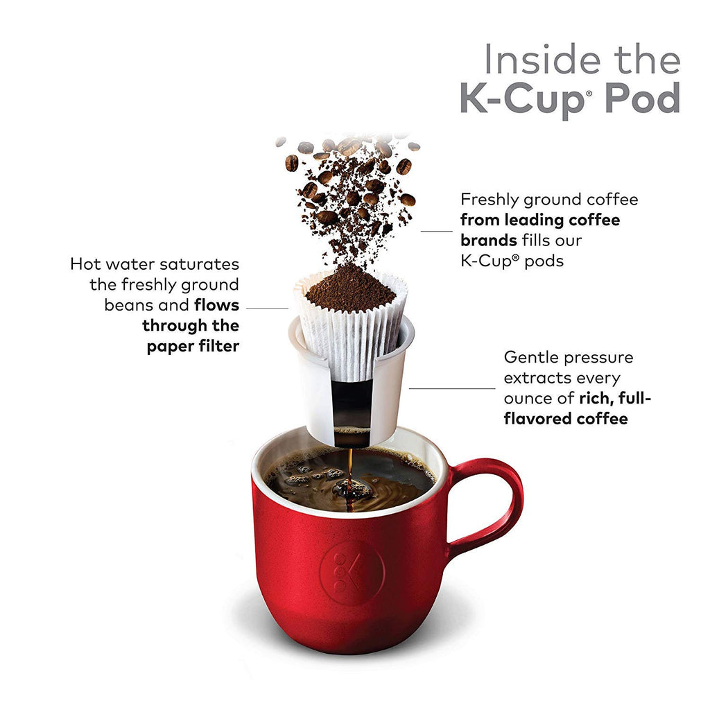 Medium Roast Coffee Single-Serve K-Cup Pods, 100 Count Y38595