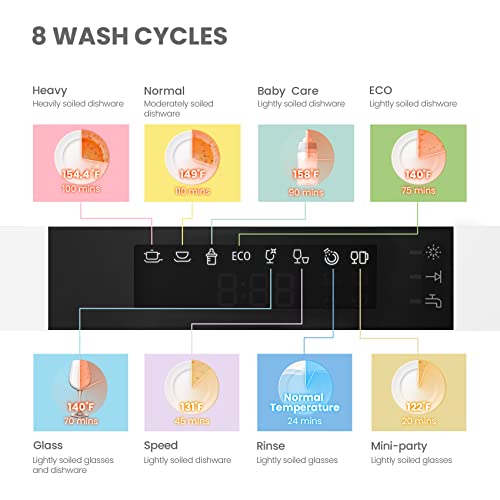 Countertop Dishwasher, 6 Place Settings, 8 Washing Programs, Black B841363