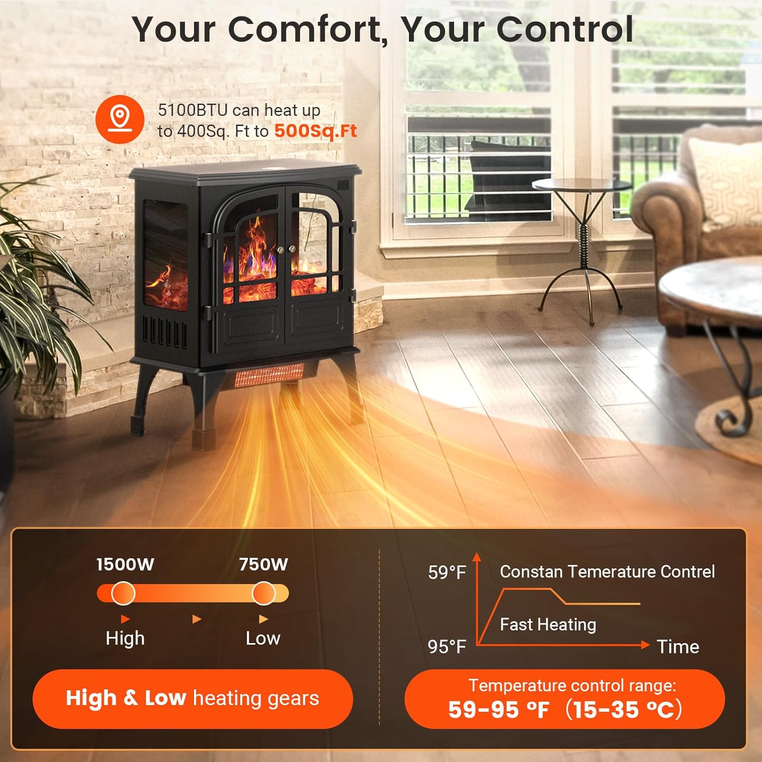 Electric Fireplace Heater with Remote Control, 3D Realistic Flame I403