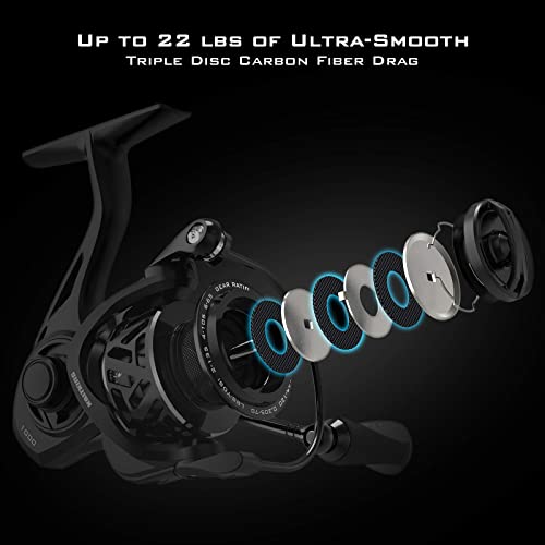 Spinning Reel for Fresh and Saltwater Fishing U4812