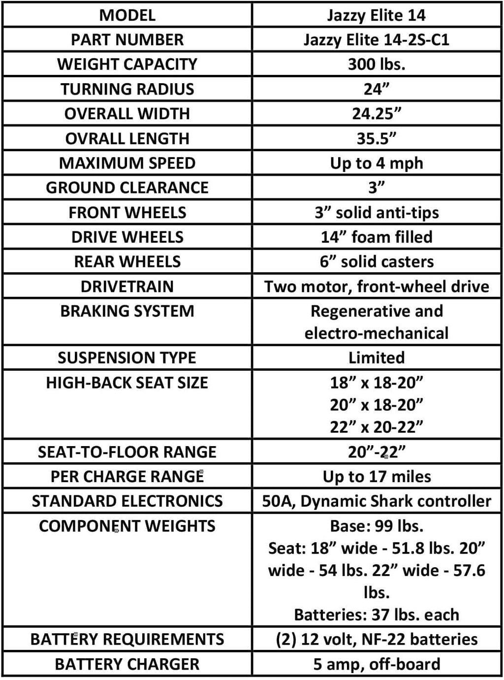 Power Chair for Adults, Red, Front Wheel Drive, 300 lbs Capacity Y122482