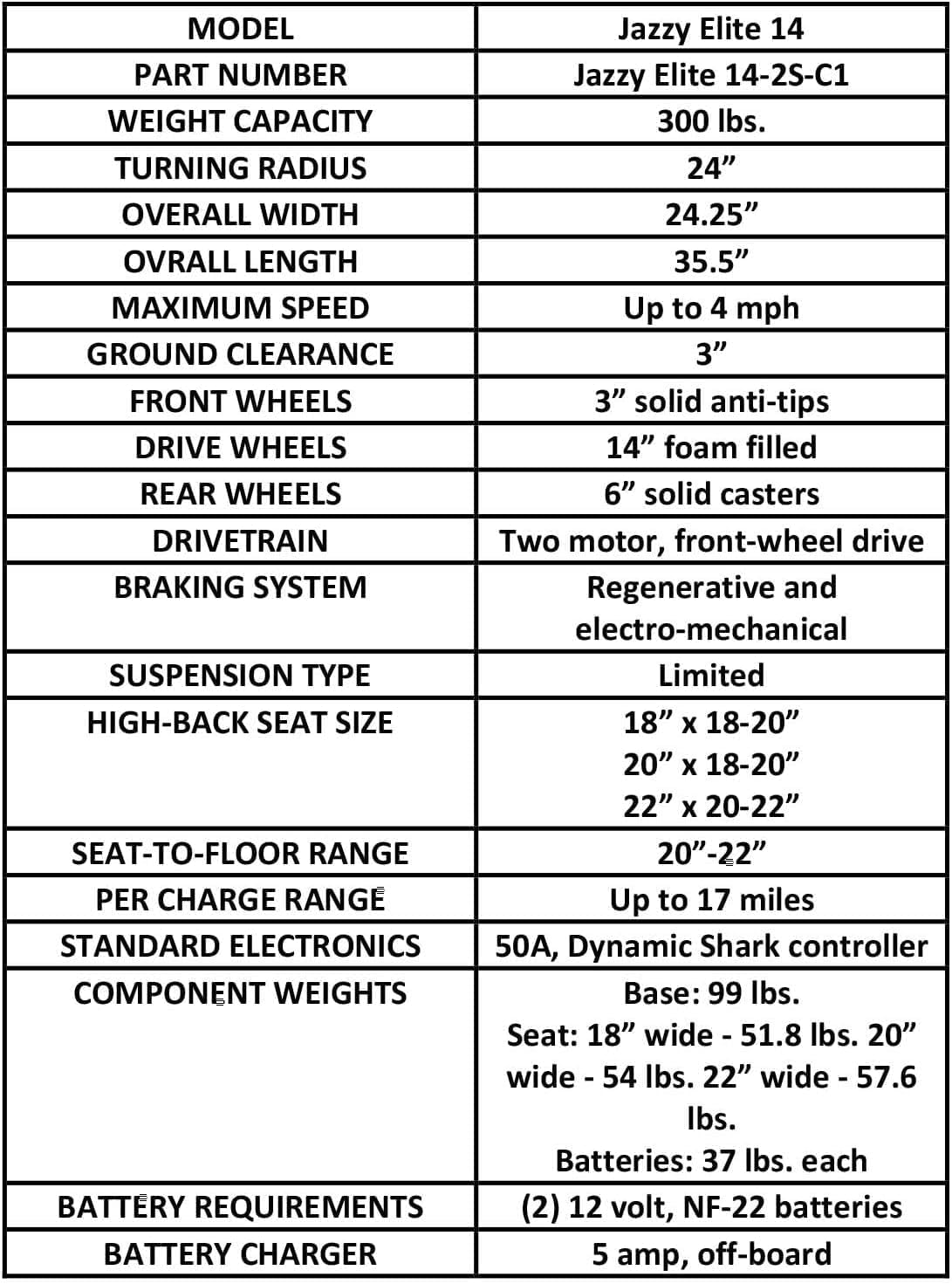 Power Chair for Adults, Red, Front Wheel Drive, 300 lbs Capacity Y122482