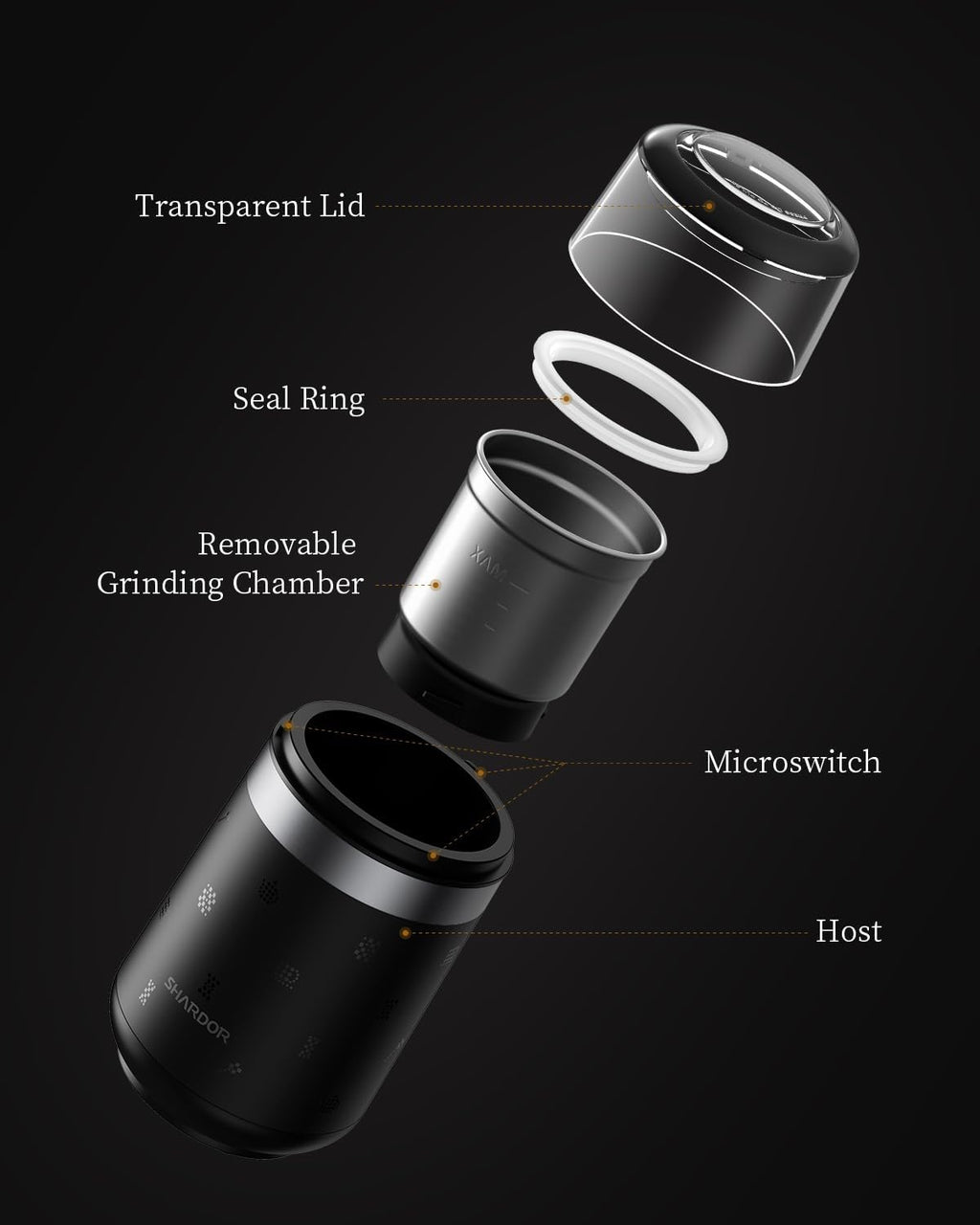 Silent Electric Spice Grinder for Coffee Beans, Herbs, and Espresso, Black D400450