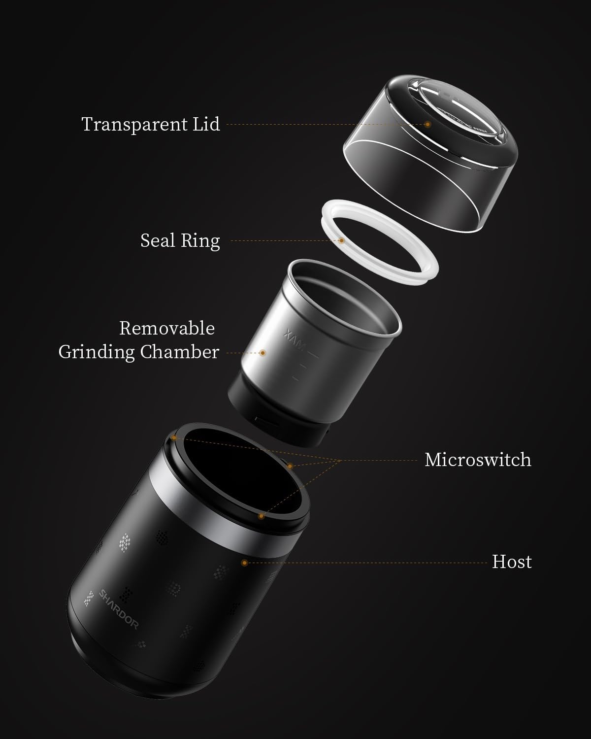Silent Electric Spice Grinder for Coffee Beans, Herbs, and Espresso, Black D400450