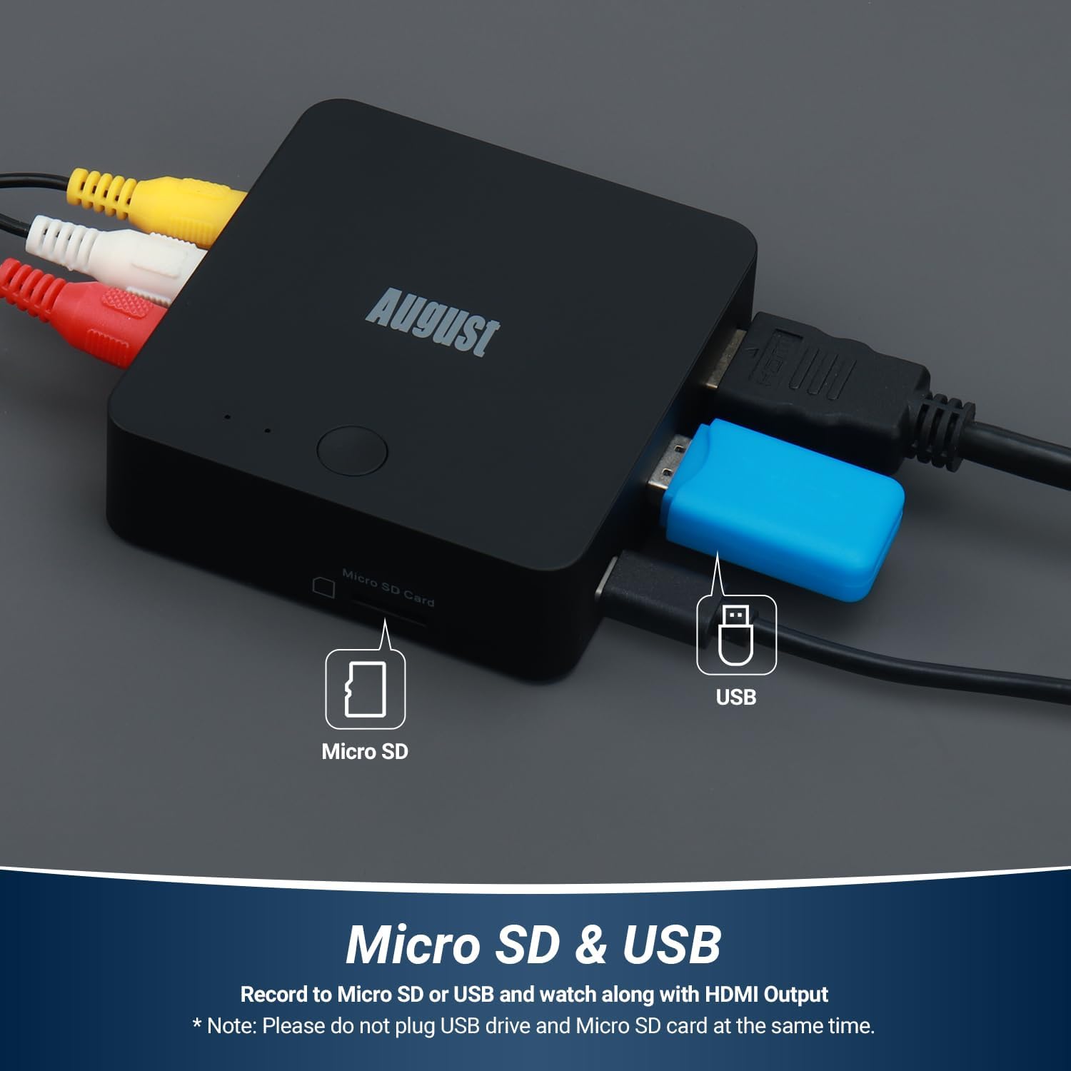 Video Capture Card for VHS to Digital Conversion with HDMI Output O216