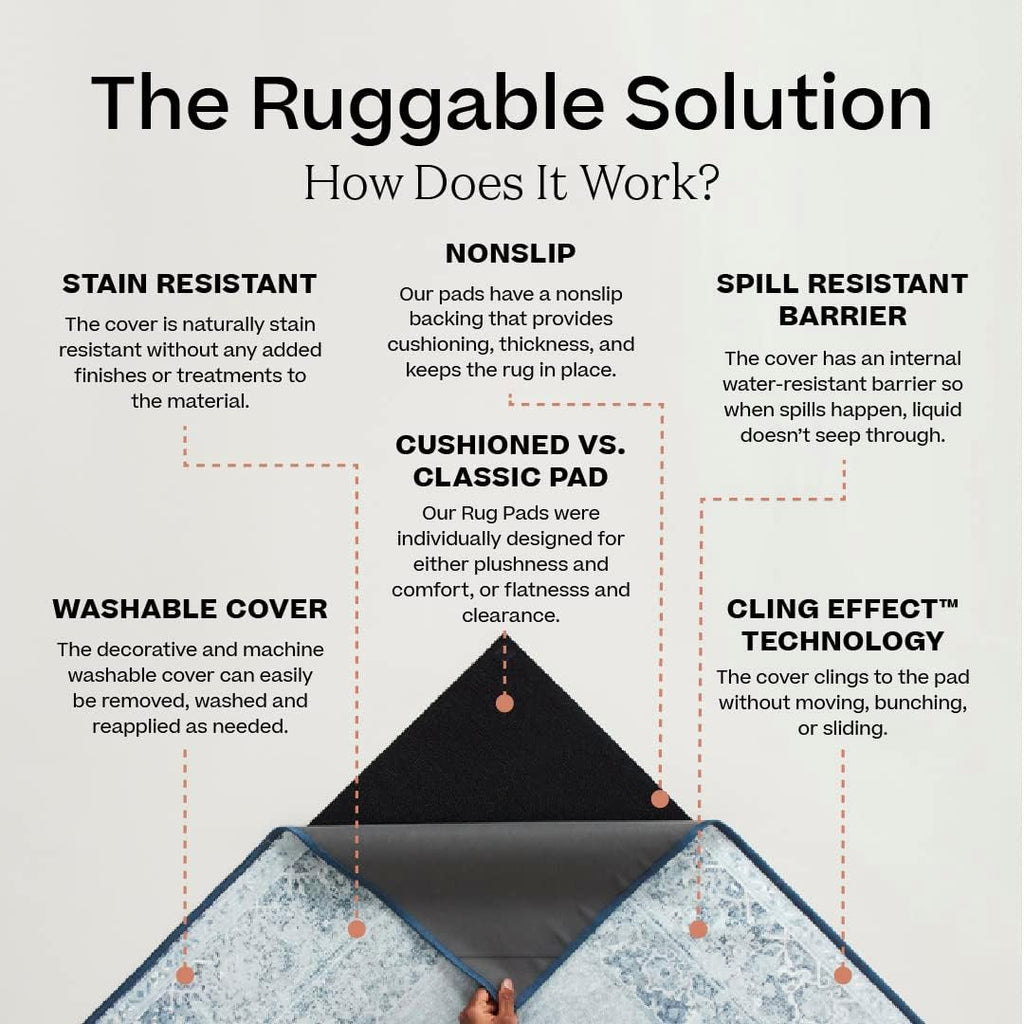 Washable Geometric Area Rug 5x7 - Non Slip, Indoor, Black/Ivory H3744