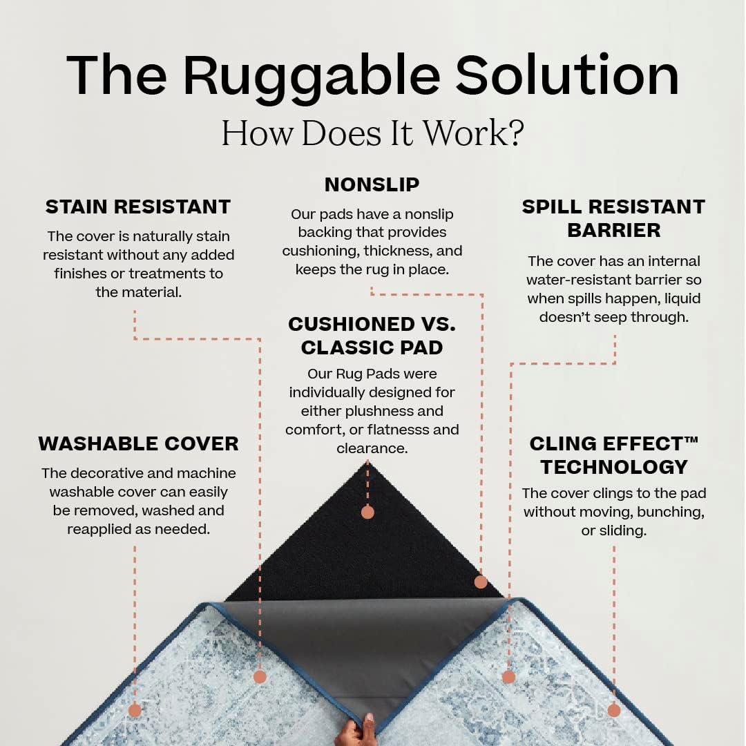 Washable Geometric Area Rug 5x7 - Non Slip, Indoor, Black/Ivory H3744