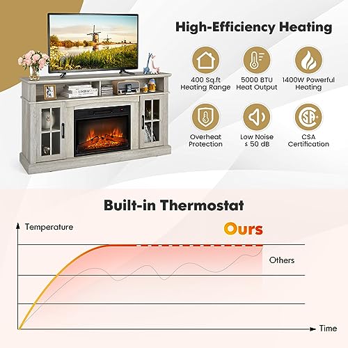 Electric Fireplace TV Stand for TVs Up to 65 Inches, 1400W Heater with Remote Control J165