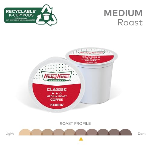 Glazed Doughnut Flavored Medium Roast Coffee K-Cup Pods, 72 Count F481